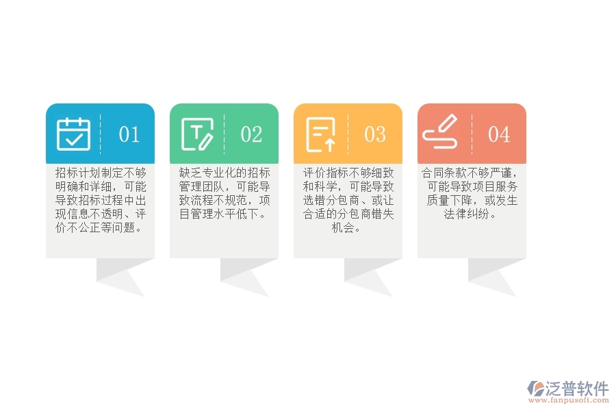 一、在園林工程企業(yè)中分包招標采購計劃管理方面的問題