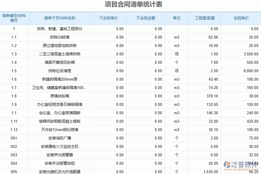 園林工程企業(yè)上了系統(tǒng)之后，給項目合同清單統(tǒng)計表帶來了哪些好處