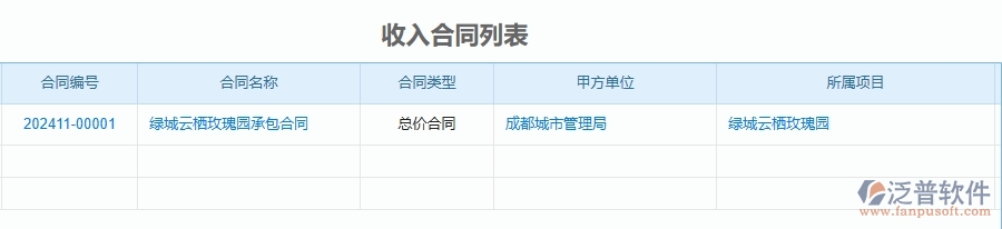 泛普軟件-幕墻工程企業(yè)管理系統(tǒng)中項(xiàng)目收支情況表的優(yōu)點(diǎn)與缺點(diǎn)