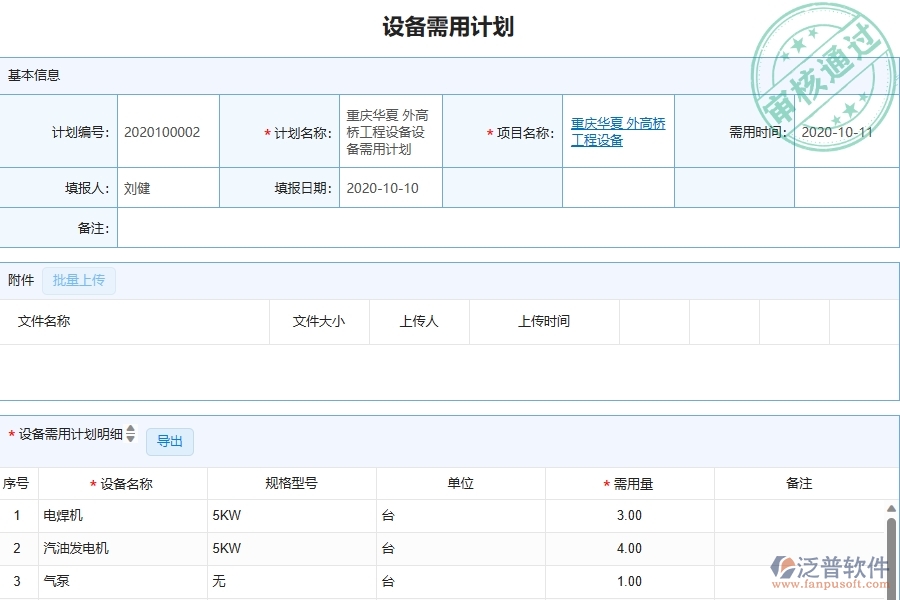 四、泛普軟件-設(shè)備需用計(jì)劃在幕墻工程企業(yè)中有哪些優(yōu)點(diǎn)和長處