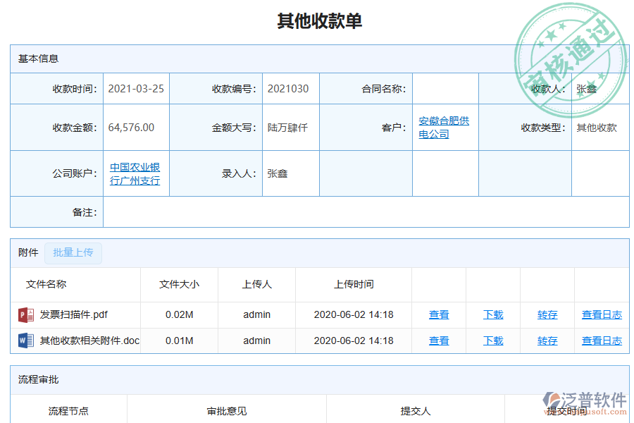 泛普軟件-機(jī)電工程企業(yè)管理軟件中其他收款單報表的價值