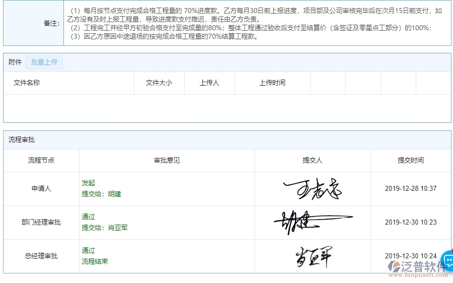 三、泛普軟件-公路工程企業(yè)管理系統(tǒng)分包付款的管控點及作用