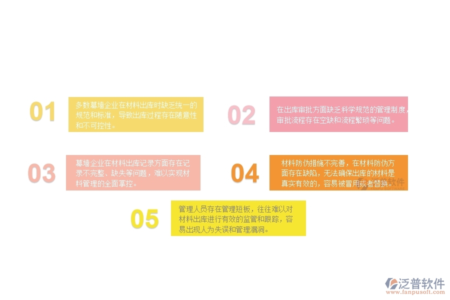 一、多數(shù)幕墻企業(yè)在材料出庫管理中存在的漏洞
