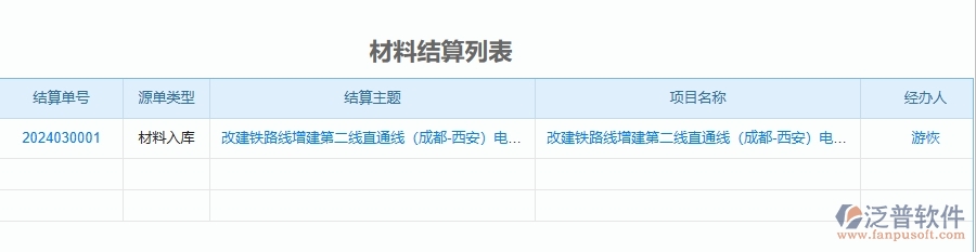 三、幕墻工程企業(yè)使用了泛普軟件-工程項目總成本統(tǒng)計表(按結(jié)算取數(shù))軟件的好處是什么