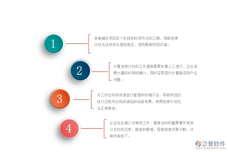 一、公路工程公司沒有使用泛普軟件系統(tǒng)時(shí)在施工進(jìn)度計(jì)劃管理遇到的問題