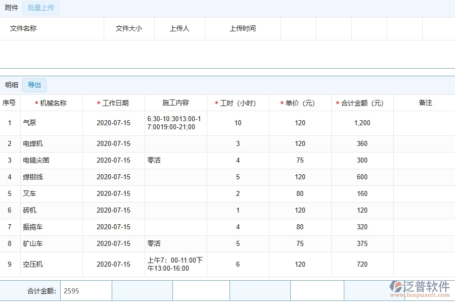 機械費統(tǒng)計報表在公路工程企業(yè)中有哪些優(yōu)點和長處