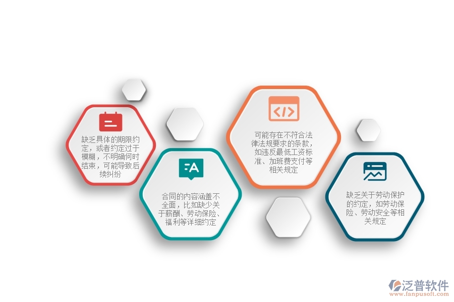 一、在公路工程企業(yè)中勞務(wù)合同常見(jiàn)的問(wèn)題