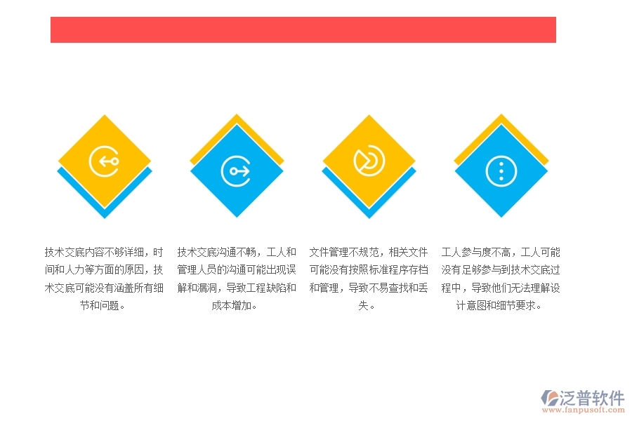 一、機(jī)電工程企業(yè)在技術(shù)交底管理中存在的問題