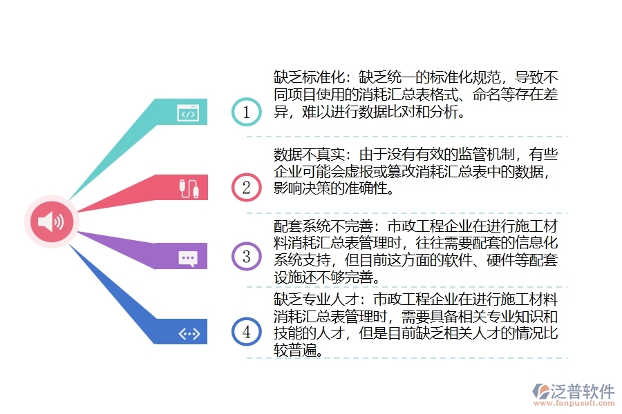 市政工程企業(yè)施工材料消耗匯總表管理存在的問(wèn)題
