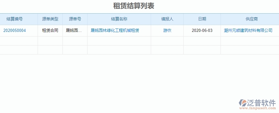 二、泛普軟件-園林工程管理系統(tǒng)如何解決企業(yè)租賃結(jié)算管理的痛點(diǎn)