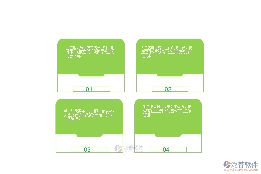 一、園林工程企業(yè)在賬戶期初查詢上面臨的七大痛點(diǎn)