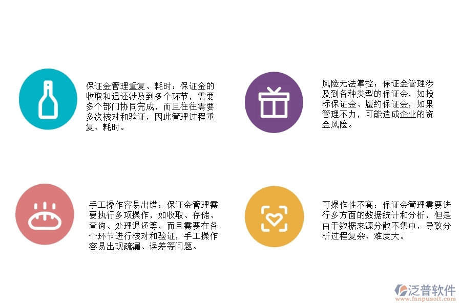 路橋工程投標(biāo)、履約保證金收取及退還管理存在哪些問(wèn)題