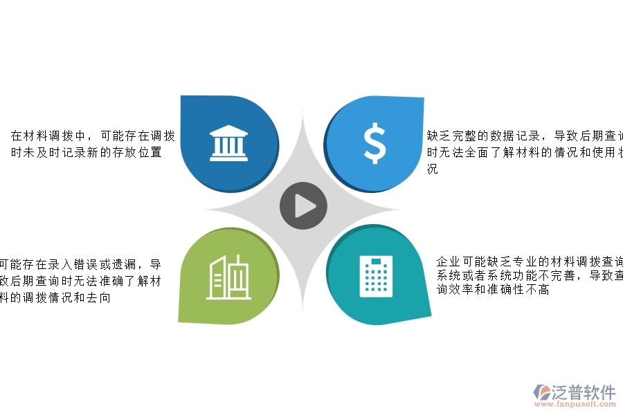 一、機電工程企業(yè)在材料調(diào)撥明細查詢過程中存在的問題有哪些