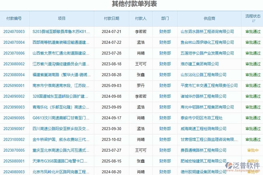 四、泛普軟件-路橋工程管理系統(tǒng)中付款報表管理的注意事項