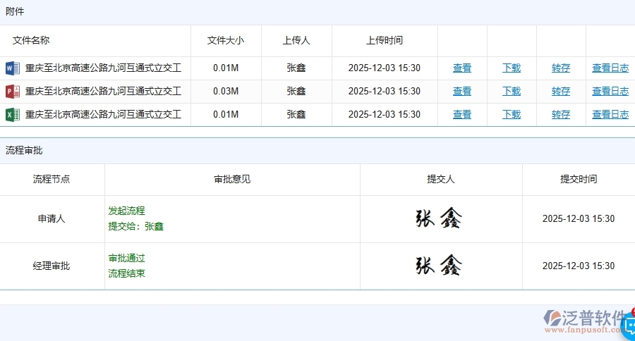 四、使用泛普軟件-路橋工程材料付款列表管理系統(tǒng)的核心優(yōu)勢