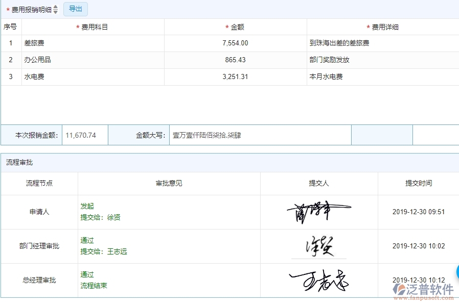 二、泛普軟件-弱電工程管理系統(tǒng)如何有效提升企業(yè)的下屬費(fèi)用報(bào)銷(xiāo)管理