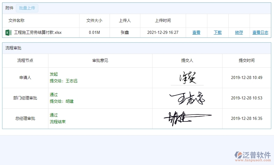四、使用泛普軟件-園林工程分包付款管理系統(tǒng)的好處