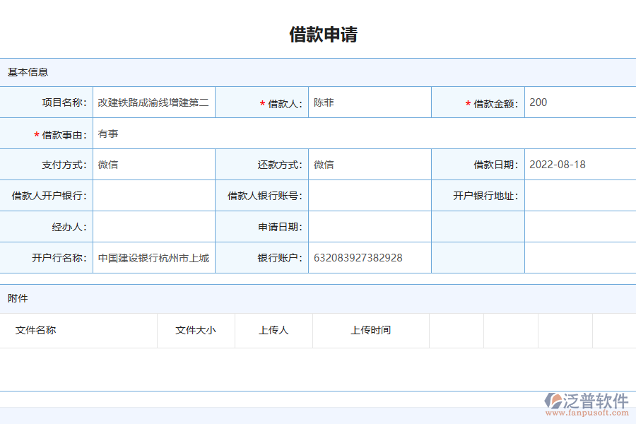 泛普軟件-園林工程企業(yè)管理系統(tǒng)中借款申請列表為企業(yè)帶來的價(jià)值