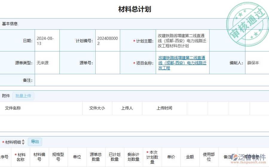四、泛普軟件-公路工程企業(yè)材料全過程報表的框架設計思路