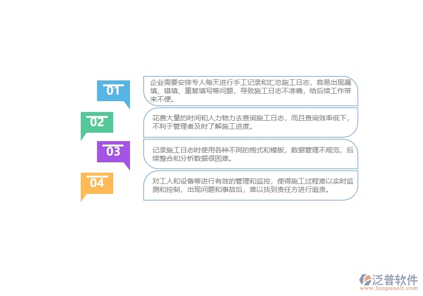 沒有使用泛普軟件-路橋工程企業(yè)管理系統(tǒng)前，企業(yè)在的施工日志查詢時(shí)候會(huì)遇到哪些問題