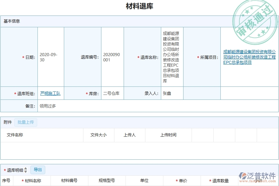 三、泛普軟件-機電工程企業(yè)管理系統(tǒng)中的材料退庫列表主要內(nèi)容