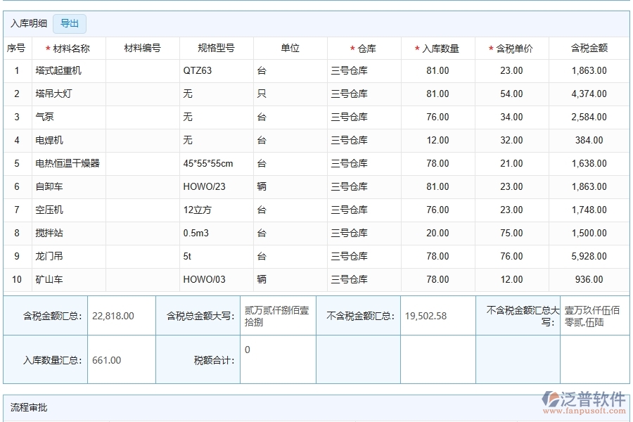 泛普軟件-公路工程管理系統(tǒng)如何解決企業(yè)管理遇到的核心難點