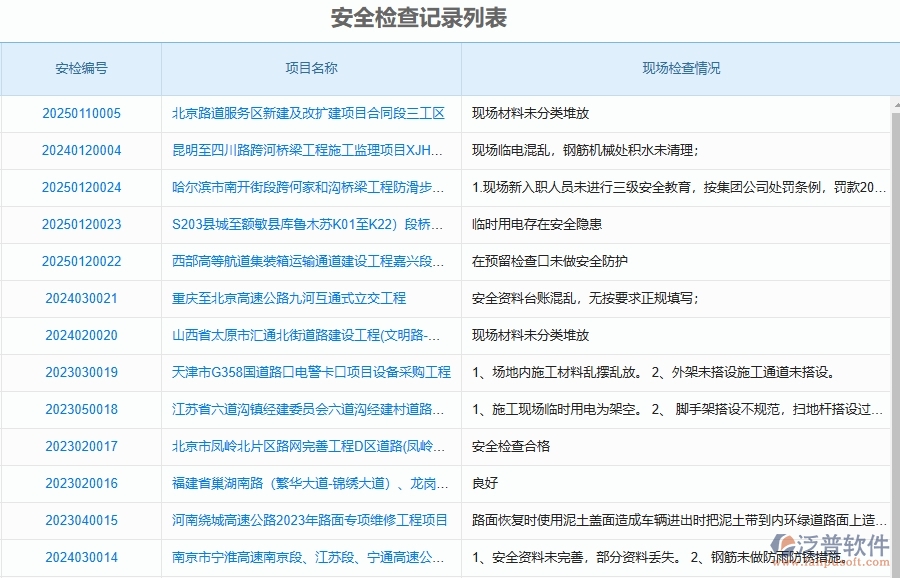 二、泛普軟件-路橋工程項(xiàng)目管理系統(tǒng)在安全檢查記錄列表中的方案