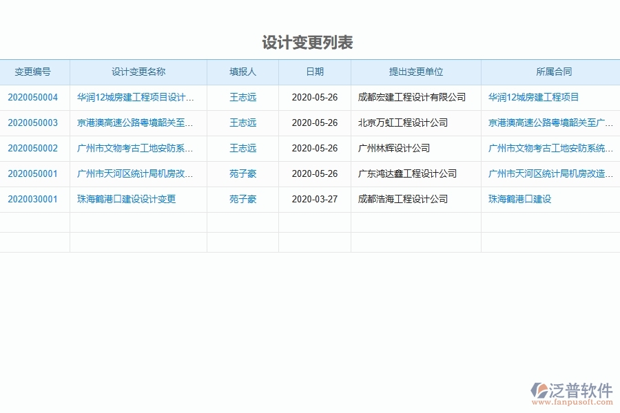 泛普軟件-幕墻工程企業(yè)管理系統(tǒng)中設計變更的核心功能