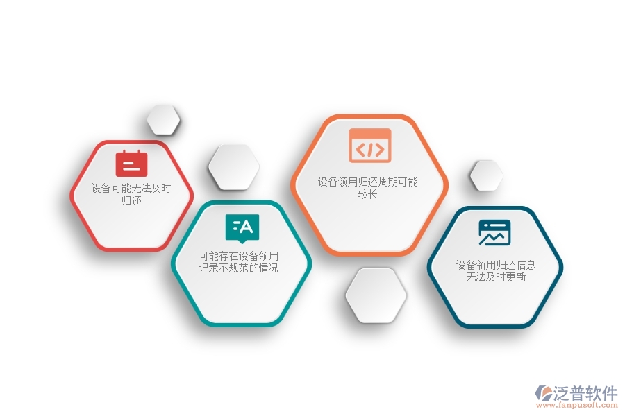 一、幕墻工程公司在設(shè)備領(lǐng)用查詢管理時(shí)遇到的問題