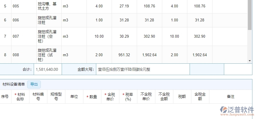 泛普軟件-機(jī)電工程企業(yè)管理系統(tǒng)中施工進(jìn)度計(jì)劃報(bào)表的核心功能