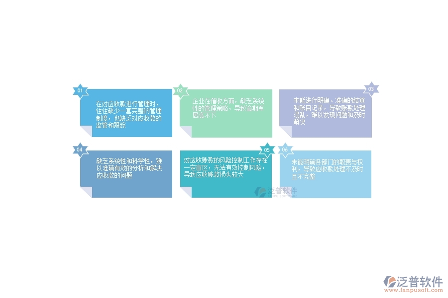 一、公路工程企業(yè)在應(yīng)收款匯總表上面臨的八大痛點(diǎn)