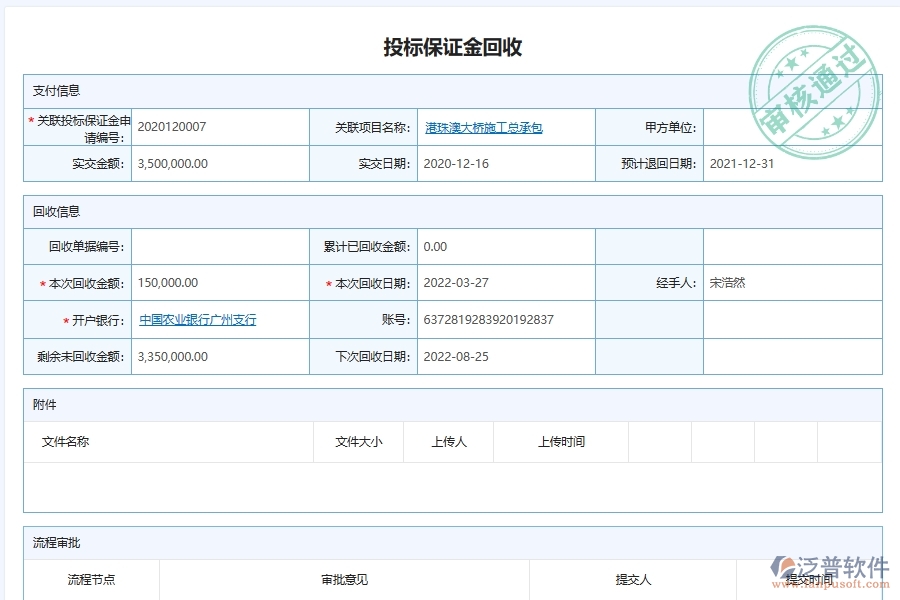 泛普軟件-路橋工程企業(yè)管理系統(tǒng)中投標(biāo)、履約保證金收取及退還管理的管控點(diǎn)及作用