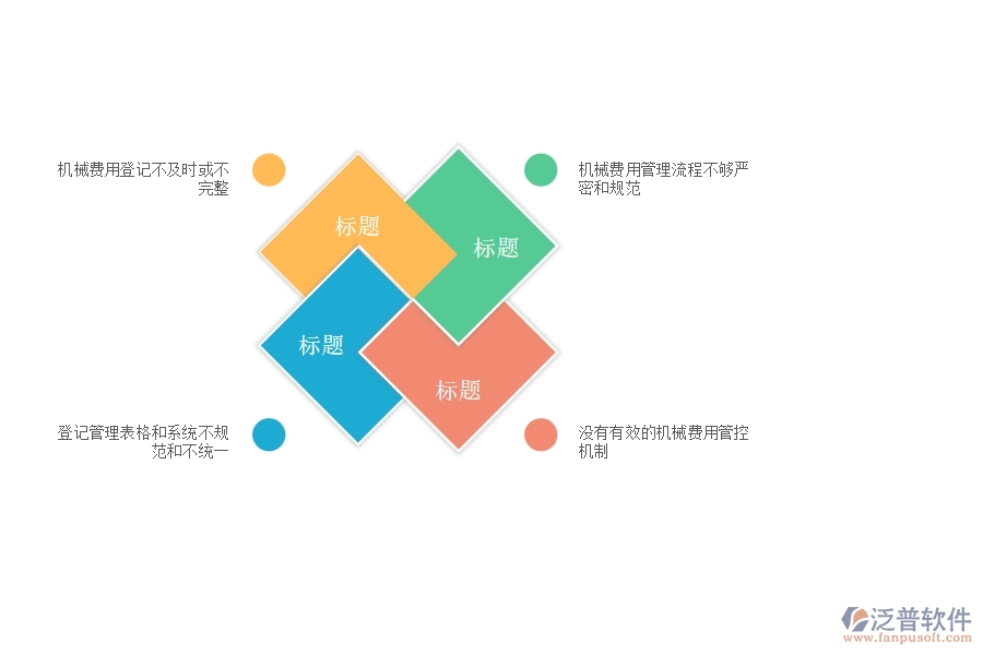 一、在園林工程企業(yè)中機械費登記管理常見的問題