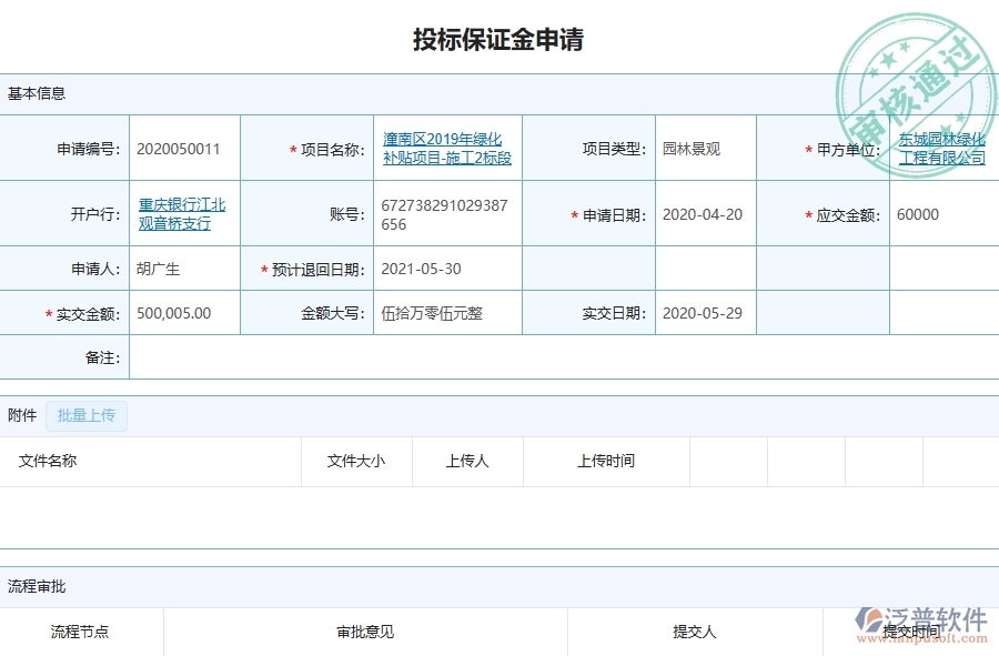 三、園林工程企業(yè)上了泛普軟件-工程投標(biāo)保證金軟件的好處是什么