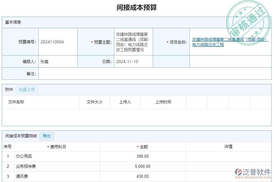 　三、泛普軟件-公路工程管理系統(tǒng)在間接成本預(yù)算列表中的解決方案