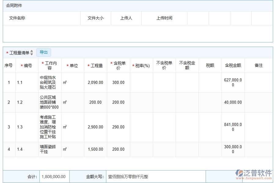 幕墻工程企業(yè)管理系統(tǒng)中勞務合同報表的優(yōu)點與缺點