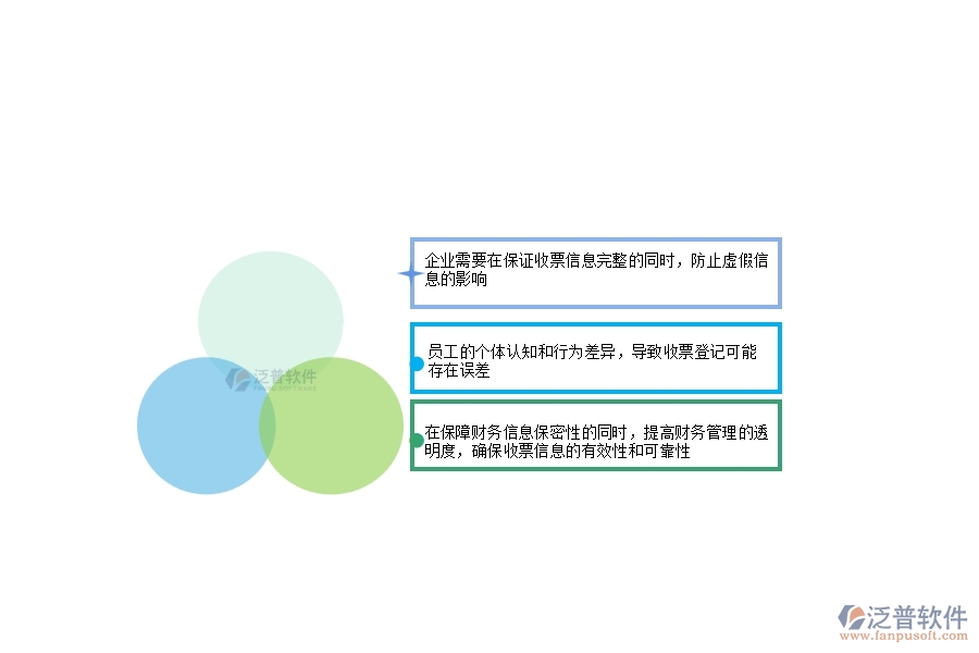 一、公路工程企業(yè)在收票登記列表方面存在的矛盾點(diǎn)有哪些