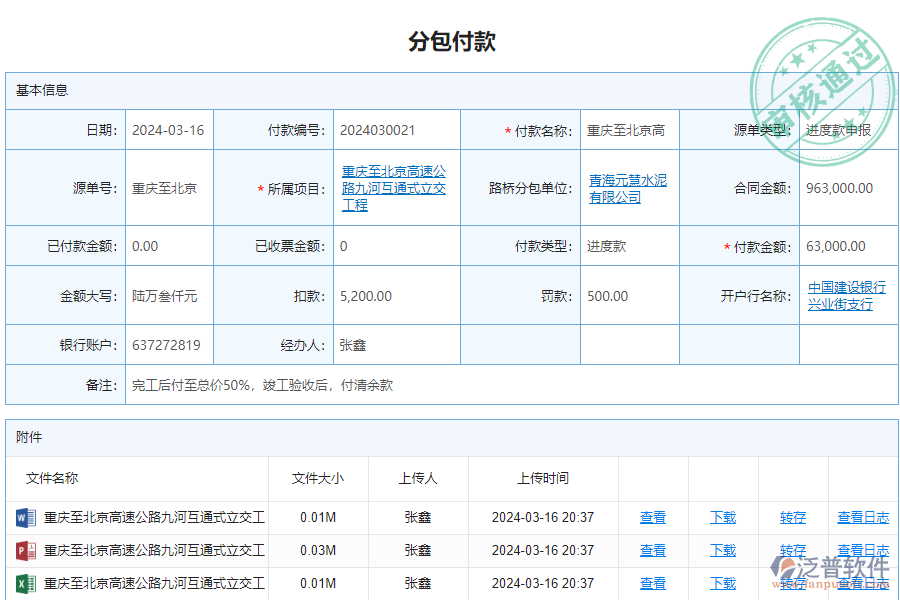 泛普軟件-路橋工程項目管理系統(tǒng)中分包付款的管控點及作用