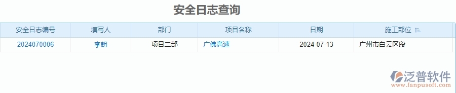 二、泛普軟件-公路工程管理系統(tǒng)如何解決工程企業(yè)的安全報(bào)表痛點(diǎn)