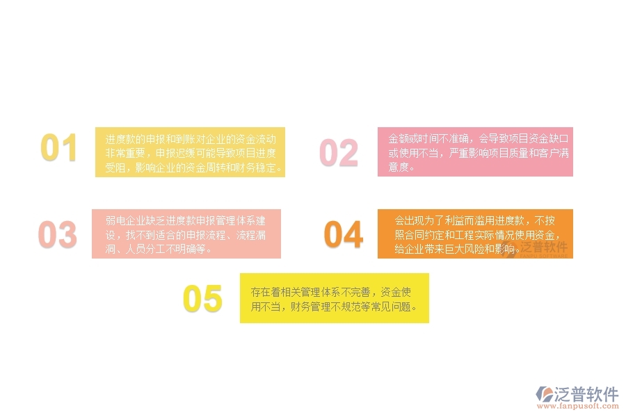 在弱電工程企業(yè)中進(jìn)度款申報(bào)收入管理方面的問(wèn)題