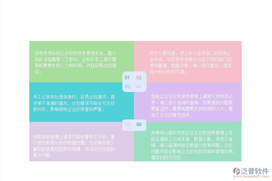 一、沒有上泛普軟件-弱電工程系統(tǒng)前，企業(yè)在收款報(bào)表管理時(shí)會(huì)遇的問題