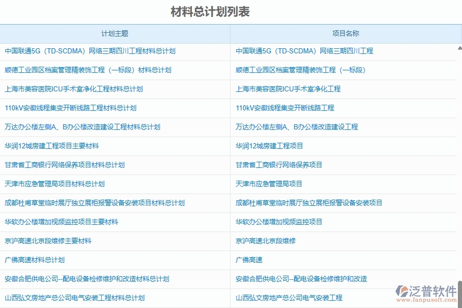 二、泛普軟件-幕墻工程企業(yè)使用了系統(tǒng)之后，給材料管理帶來了哪些好處