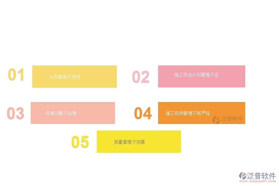 一、在弱電工程企業(yè)管理中施工過程管理方面存在的問題