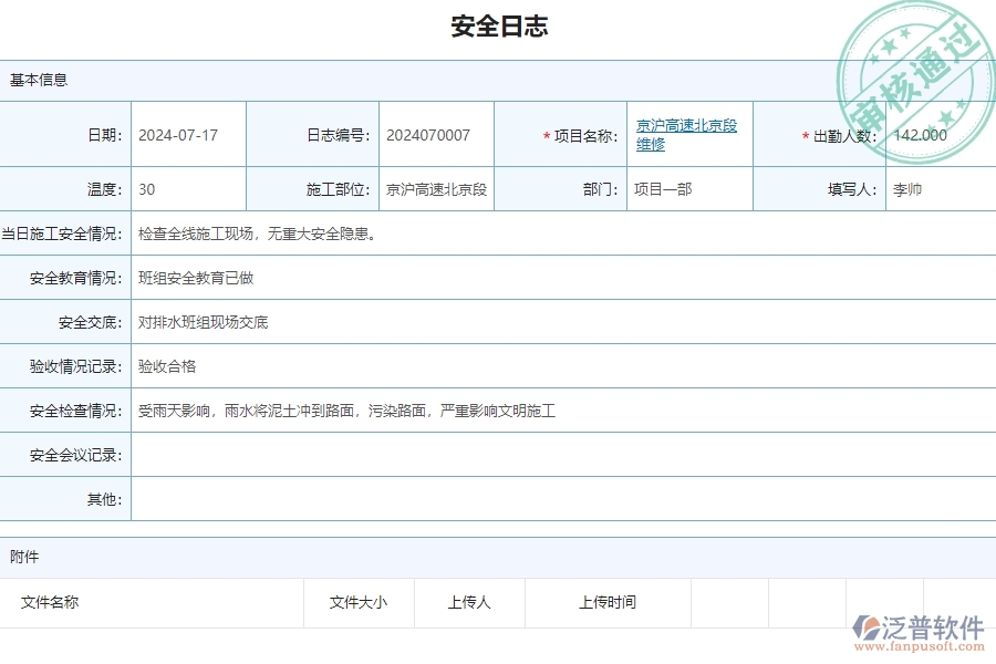 四、使用泛普軟件-公路工程管理系統(tǒng)的核心優(yōu)勢