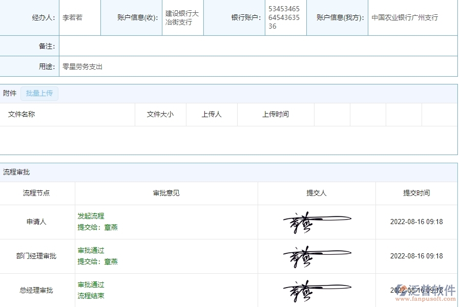 三、備用金發(fā)放查詢對(duì)于幕墻工程企業(yè)經(jīng)營(yíng)有哪些價(jià)值