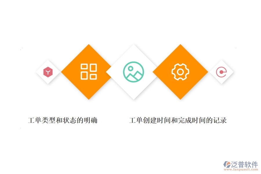 沒有使用系統(tǒng)之前，園林工程企業(yè)在售后工單明細(xì)表的時(shí)會(huì)遇到哪些問題
