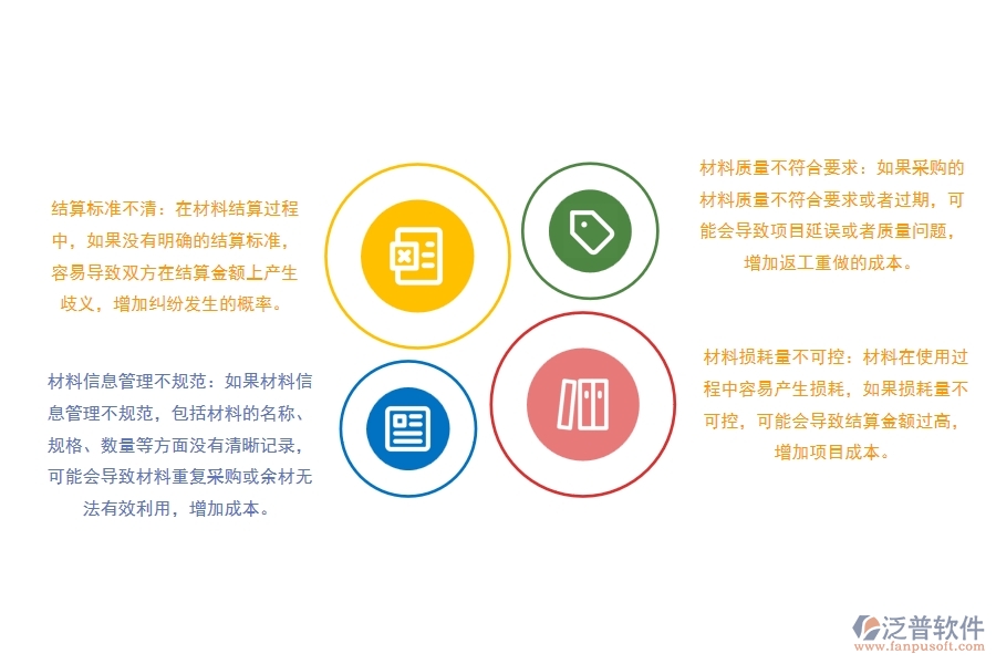 路橋工程公司材料結算管理方面可能出現(xiàn)哪些問題