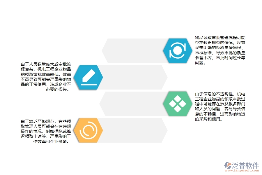 機電工程企業(yè)物品領(lǐng)取審批管理的不足之處
