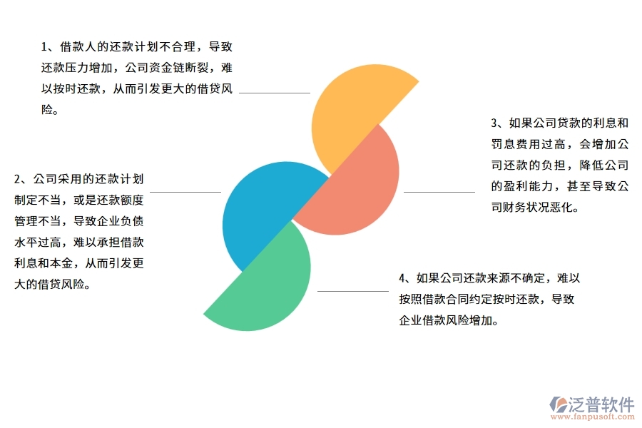 幕墻工程企業(yè)在還款申請(qǐng)列表上面臨的七大痛點(diǎn)