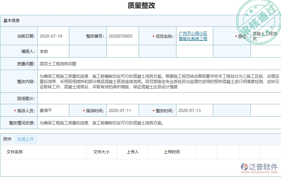 二、泛普軟件-質(zhì)量報(bào)表為機(jī)電工程企業(yè)提供了哪些方面的應(yīng)用價(jià)值